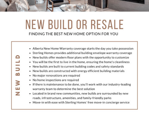 New build or resale: Finding the best new home option for you