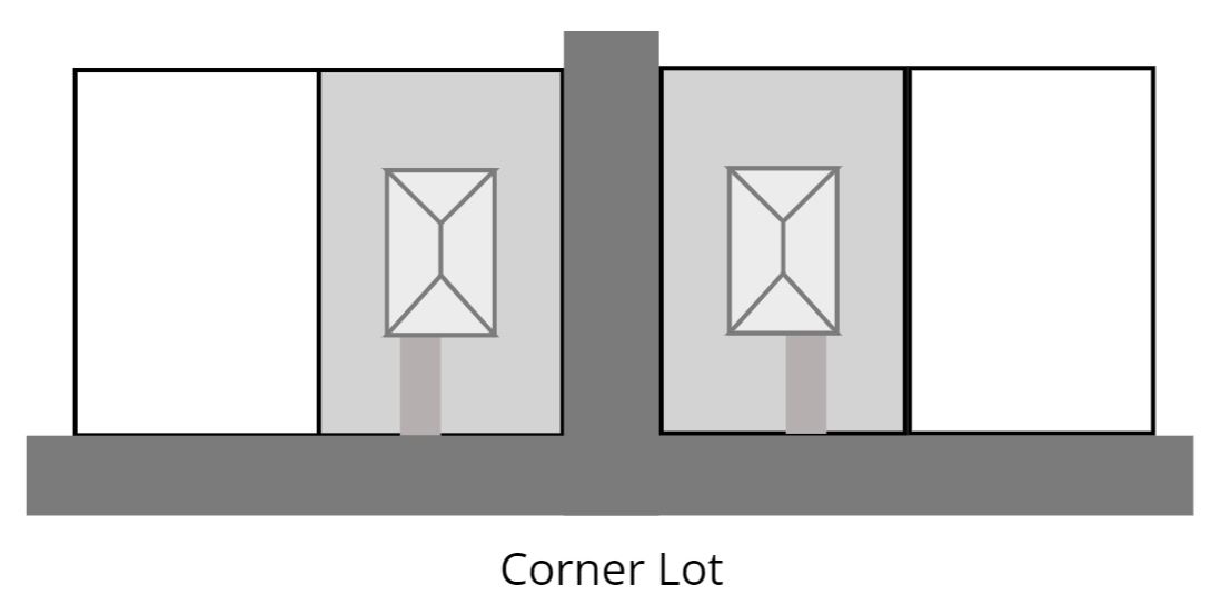 Corner lot rendering