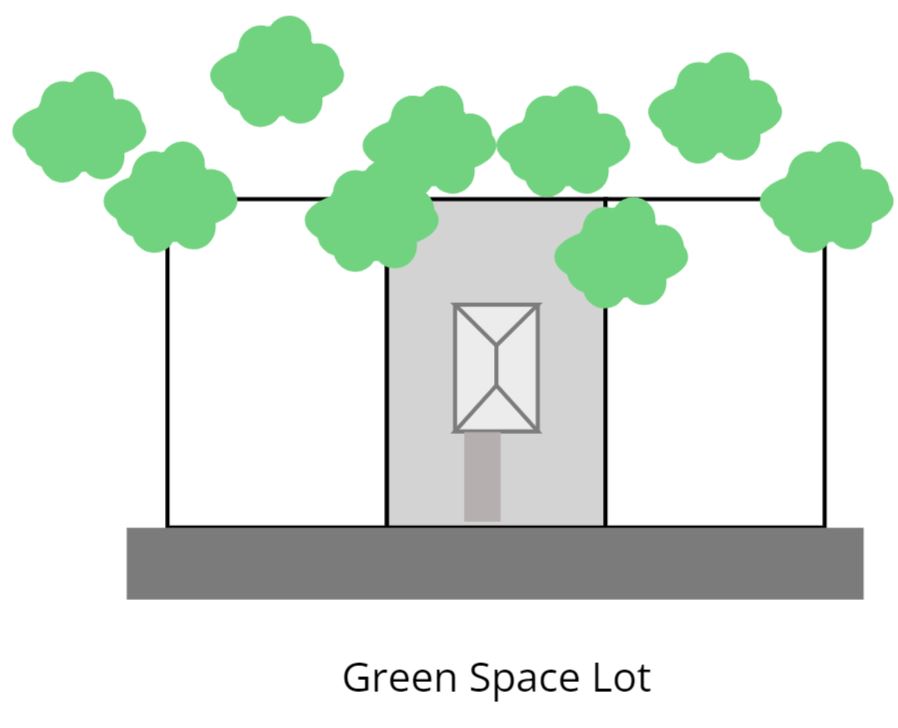 Green space lot rendering