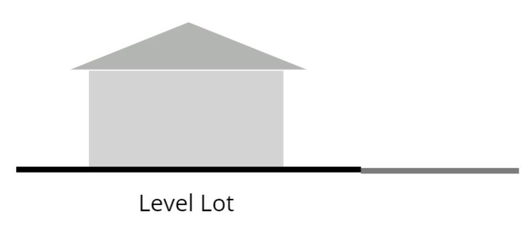Level lot rendering