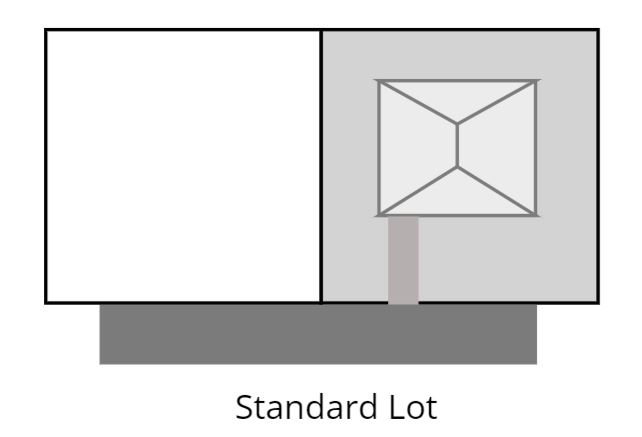 Standard lot rendering