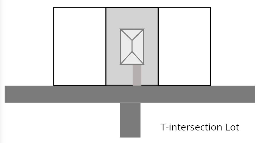 T-intersection lot rendering