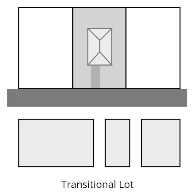 Transitional lot rendering