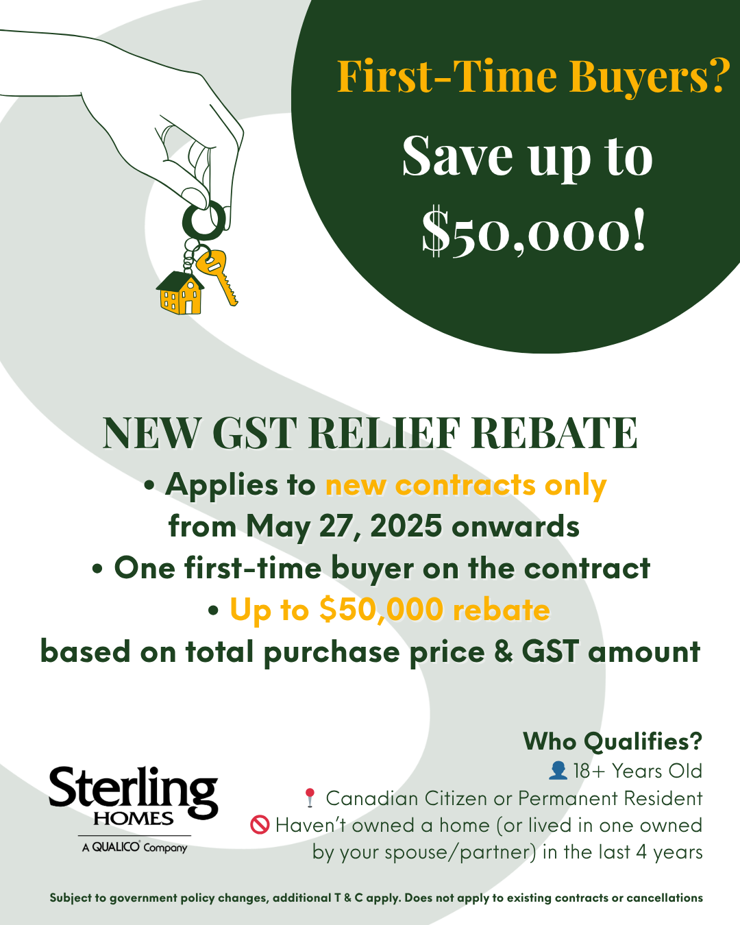 🏠 First-Time Buyer You Could Save up to $50,000!